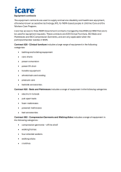 iCare Equipment Ordering Information